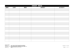 Danger Areas Log